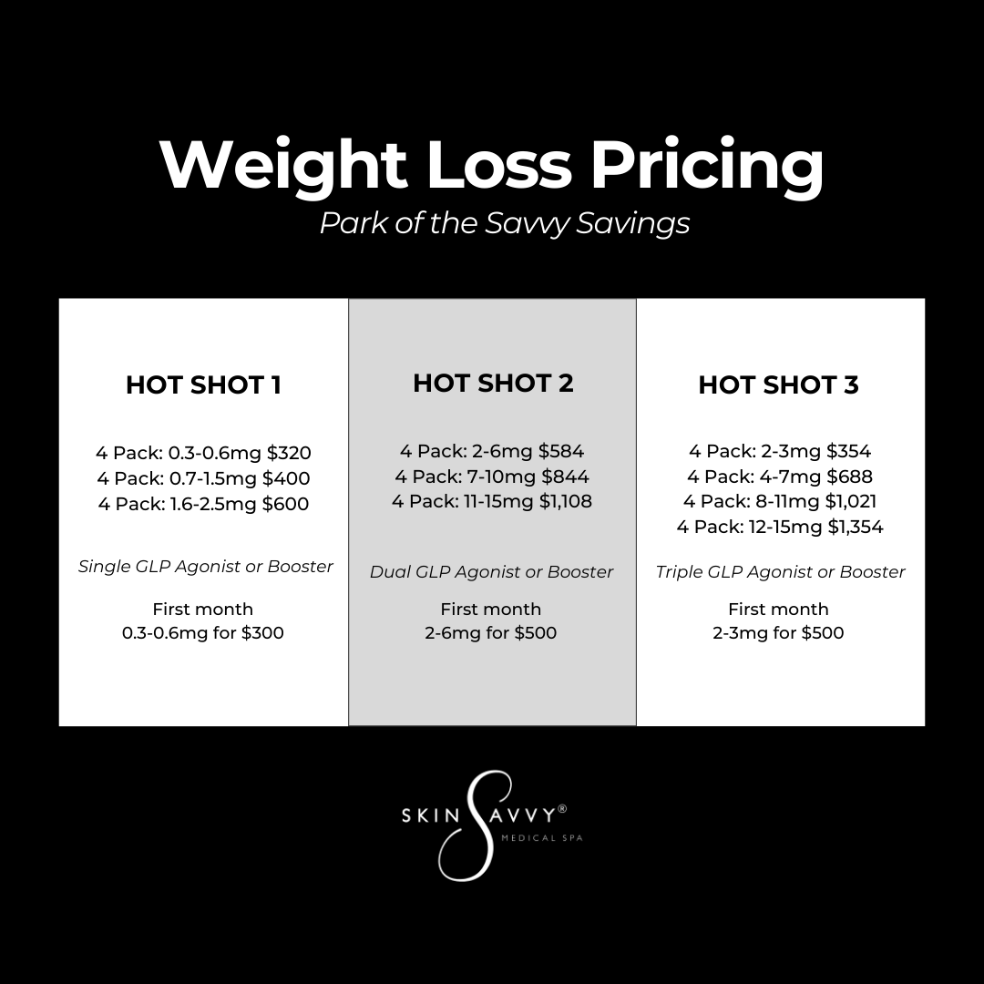 Savvy Savings Plans